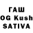 БУТИРАТ буратино Jesus Srikanth